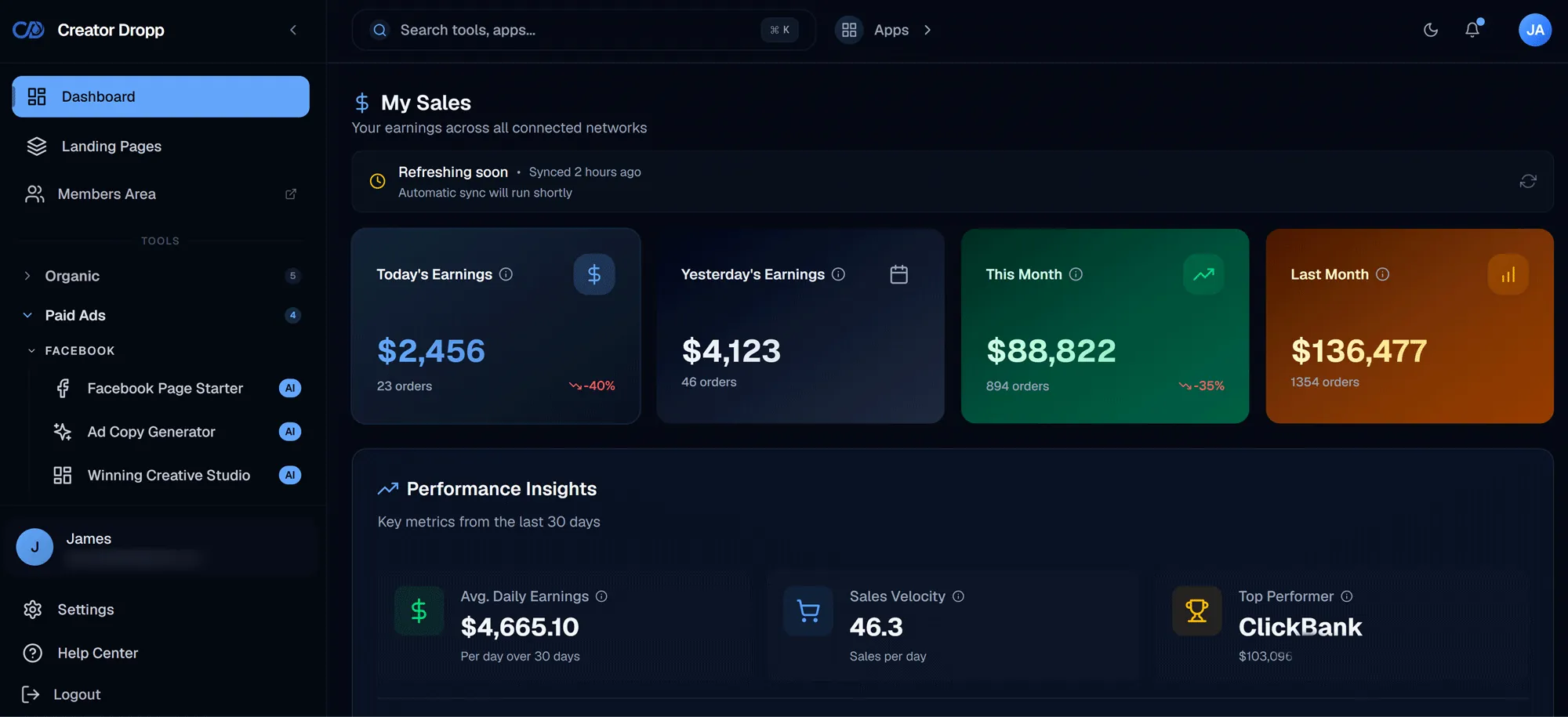 The CreatorDropp app dashboard, with a sidebar of tools that includes the Ad Copy Generator and the Winning Creative Studio